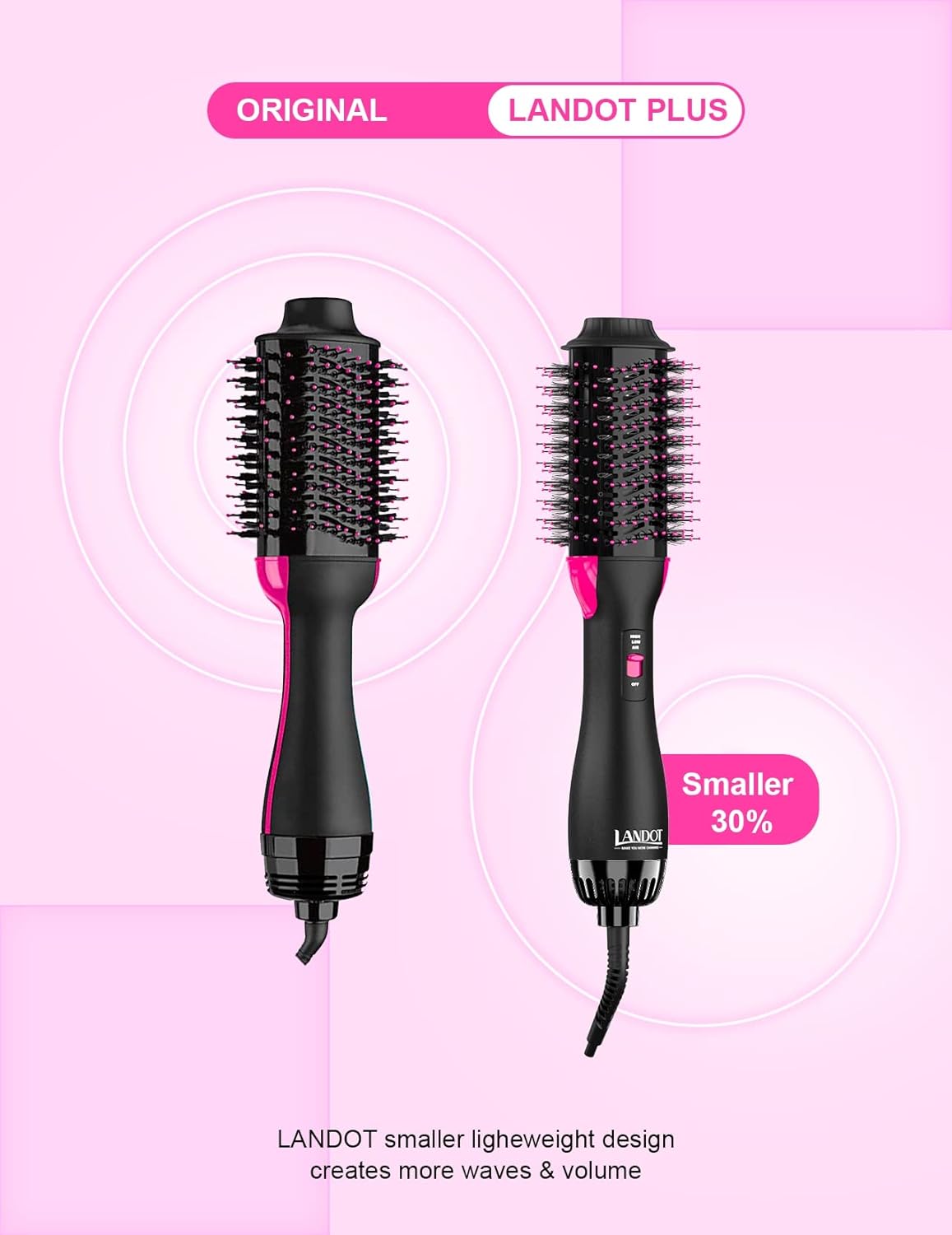 Hair Dryer Brush Blow Dryer Brush 2 in 1, Ionic Titanium Hair Dryer & Styler for Frizz-Free Smooth & Voluminous Hair, Salon Blowout at Home for All Hair Types