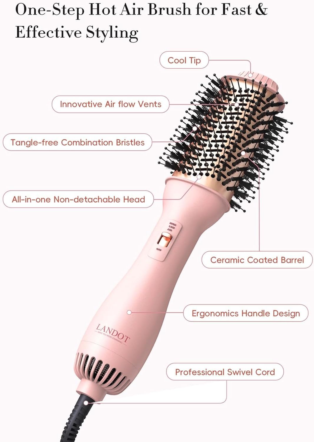 Hair Blow Dryer Brush: One-Step Hot Air Brush with 60mm Oval Barrel - 4 in 1 Hair Dryer & Styler, Free Smooth & Voluminous Hair, Salon Blowout at Home for All Hair Types