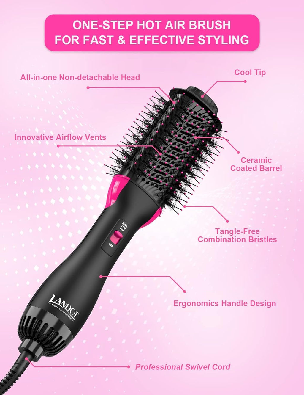 Hair Dryer Brush Blow Dryer Brush 2 in 1, Ionic Titanium Hair Dryer & Styler for Frizz-Free Smooth & Voluminous Hair, Salon Blowout at Home for All Hair Types