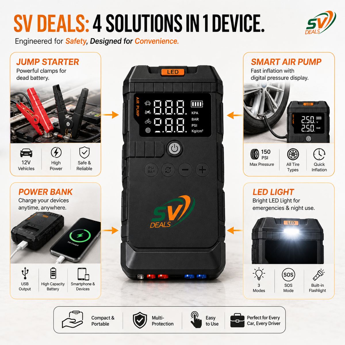 Multi-Function Car Jump Starter Power Bank with Air Pump & 12V Charging