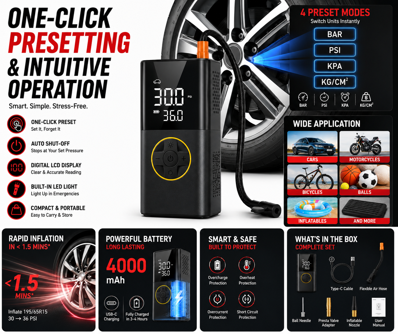 Car Inflator