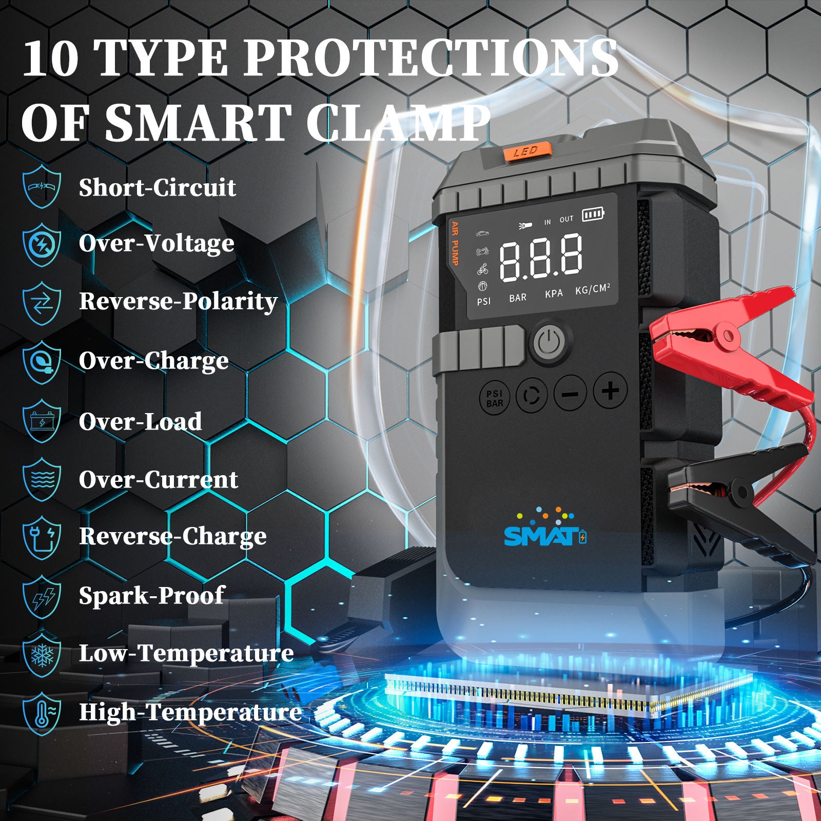 High-Capacity Multi-Function Car Jump Starter Power Bank Featuring 12V Charging and Integrated High-Power Air Pump