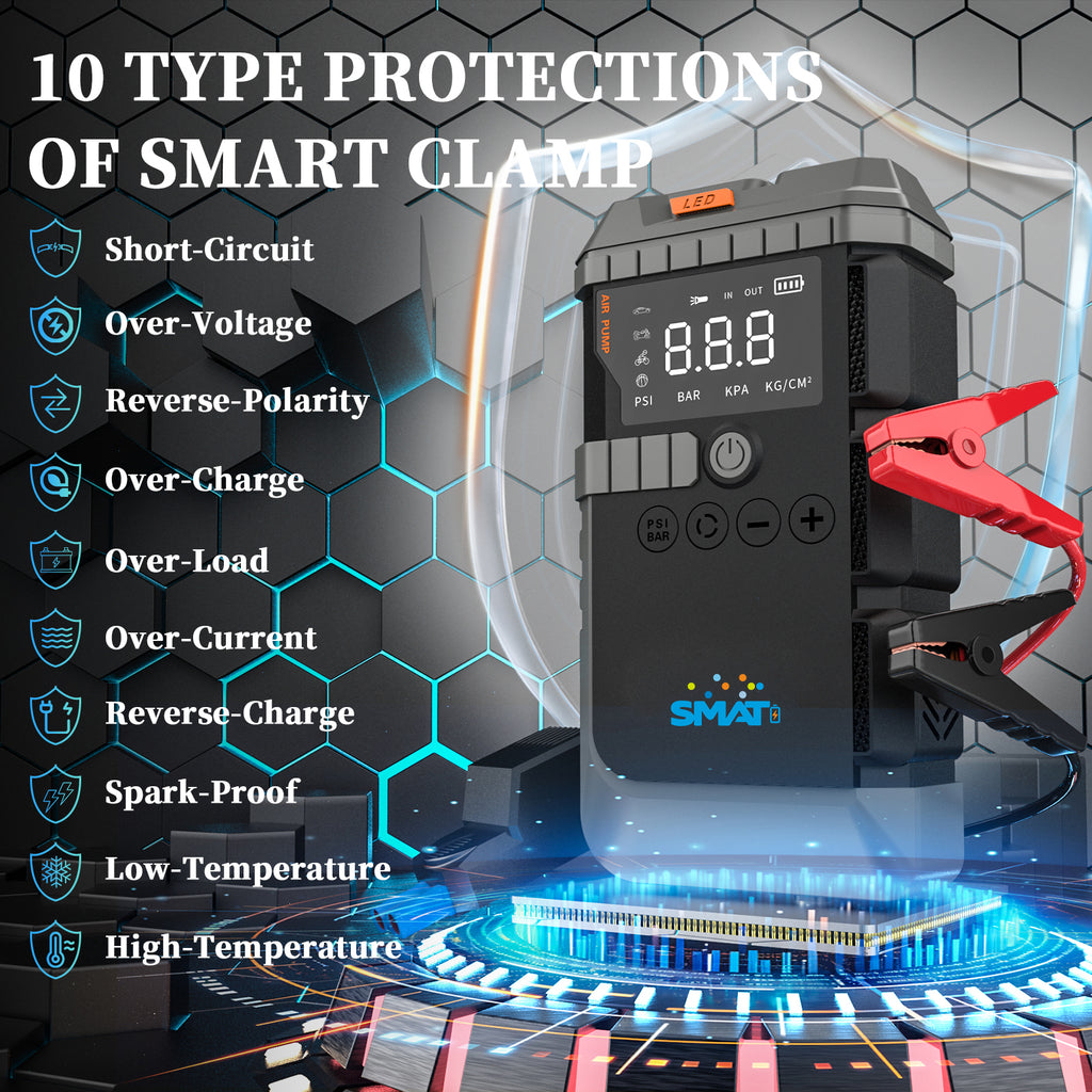 High Capacity Multi-Function Car Jump Starter Power Bank Featuring 12V Charging and Integrated High-Power Air Pump