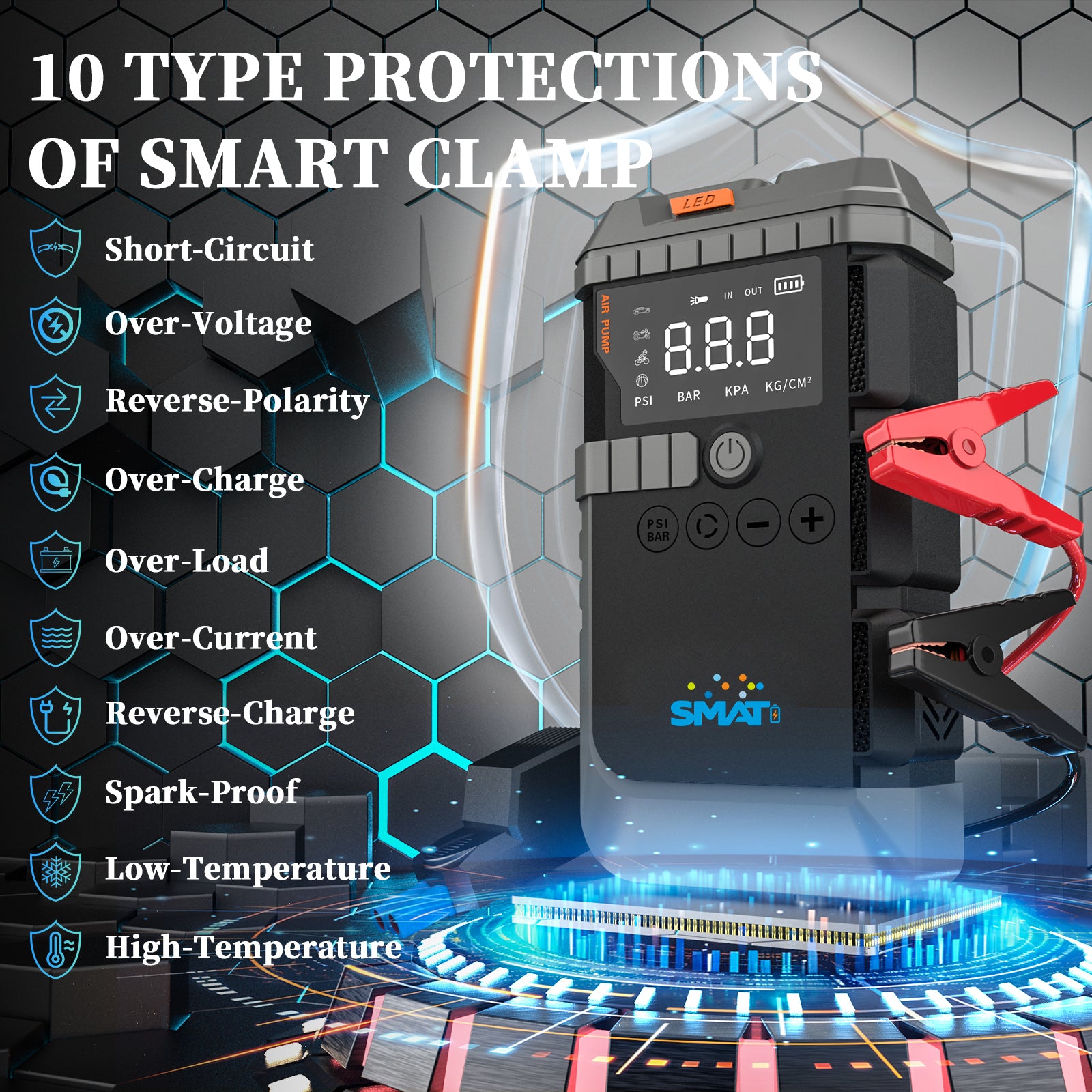 Multi-Function Car Jump Starter Power Bank with Air Pump & 12V Charging